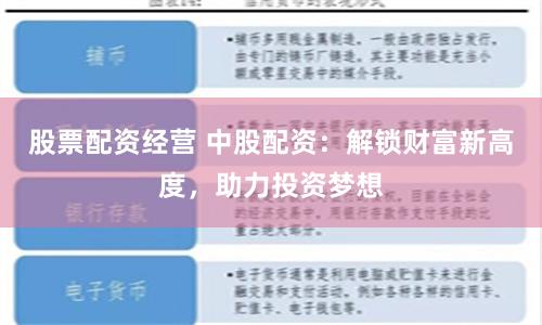 股票配资经营 中股配资：解锁财富新高度，助力投资梦想