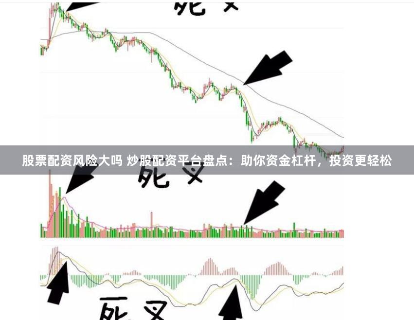 股票配资风险大吗 炒股配资平台盘点：助你资金杠杆，投资更轻松