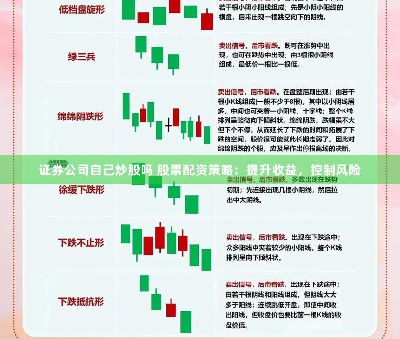 证券公司自己炒股吗 股票配资策略：提升收益，控制风险