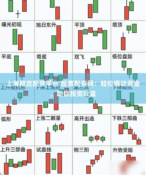 上海期货配资平台 股票配资网：轻松撬动资金，助你投资致富