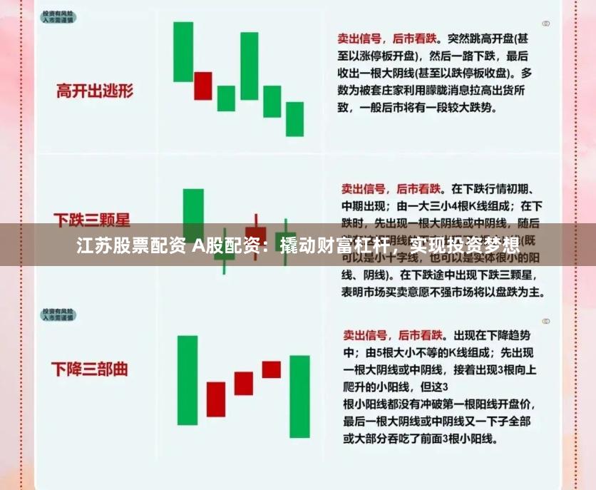江苏股票配资 A股配资：撬动财富杠杆，实现投资梦想
