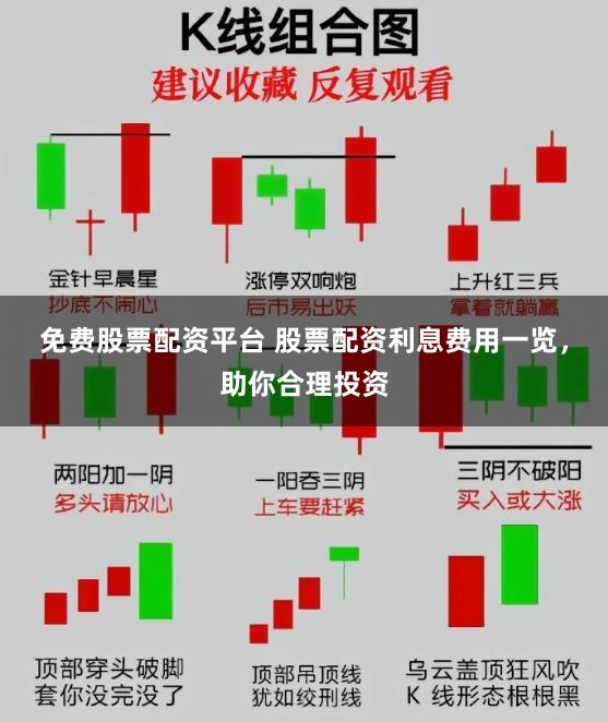 免费股票配资平台 股票配资利息费用一览，助你合理投资