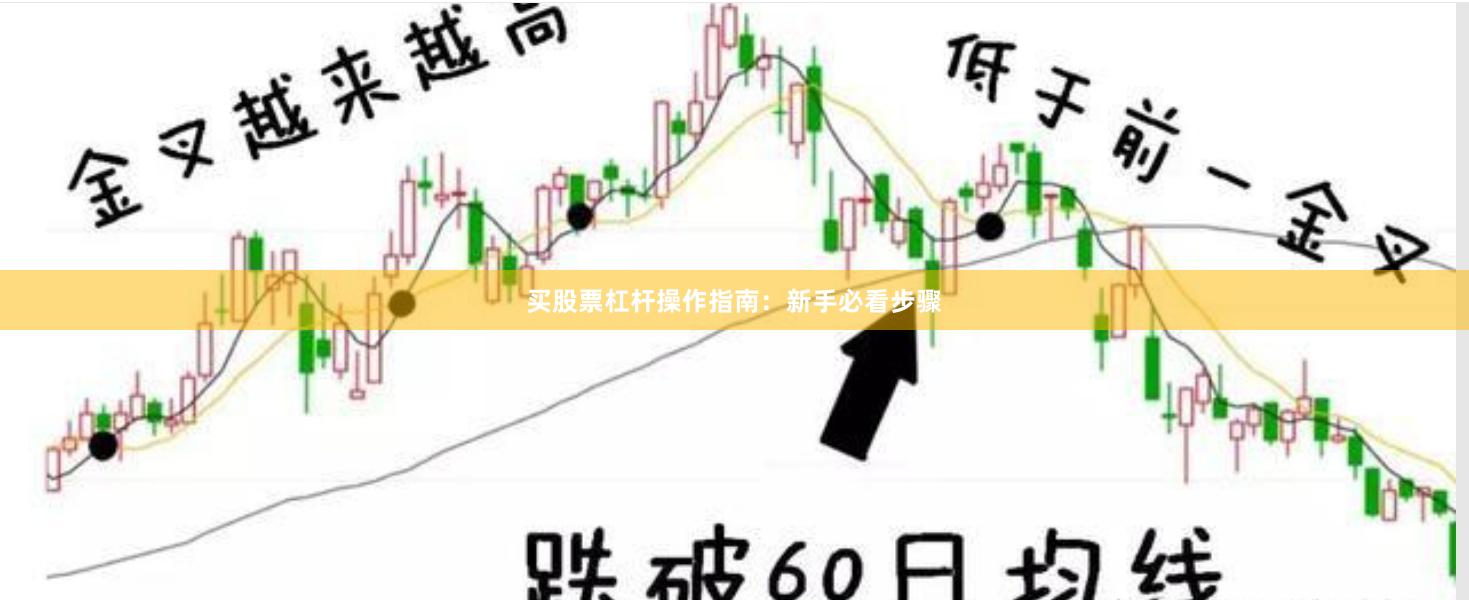 买股票杠杆操作指南：新手必看步骤